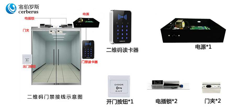 塞伯羅斯二維碼門禁，二維碼讀頭