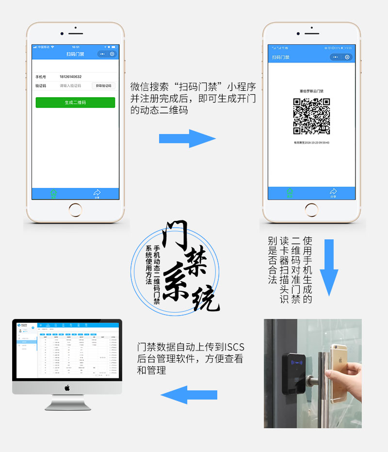 二維碼門(mén)禁系統(tǒng)的使用方法
