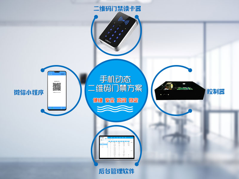 手機(jī)動(dòng)態(tài)二維碼門禁方案